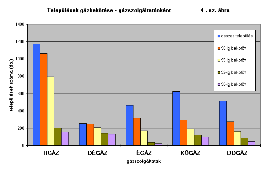 gszolgev.gif (14720 bytes)